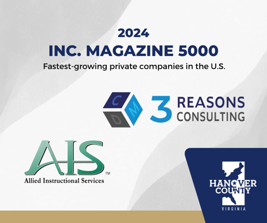 Inc. 5000 Fastest Growing Companies (3)