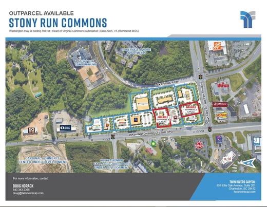 Stony Run Commons