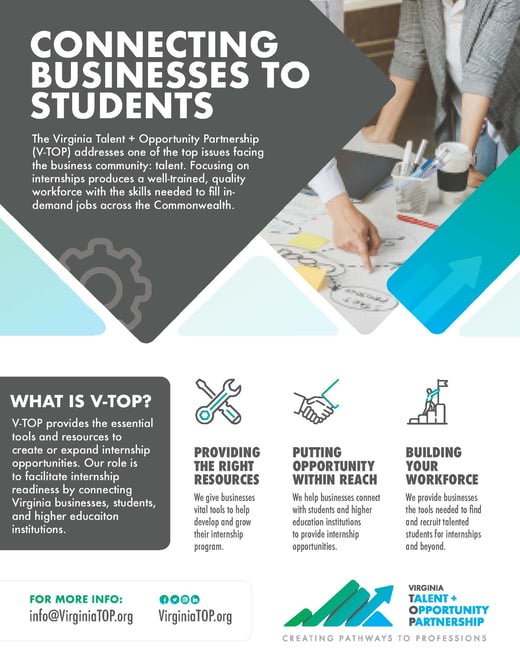VTOP